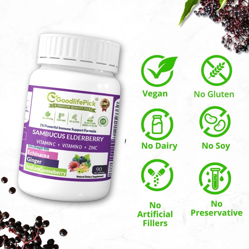 Sambucus Elderberry - Revitalize Health with Nature’s Best